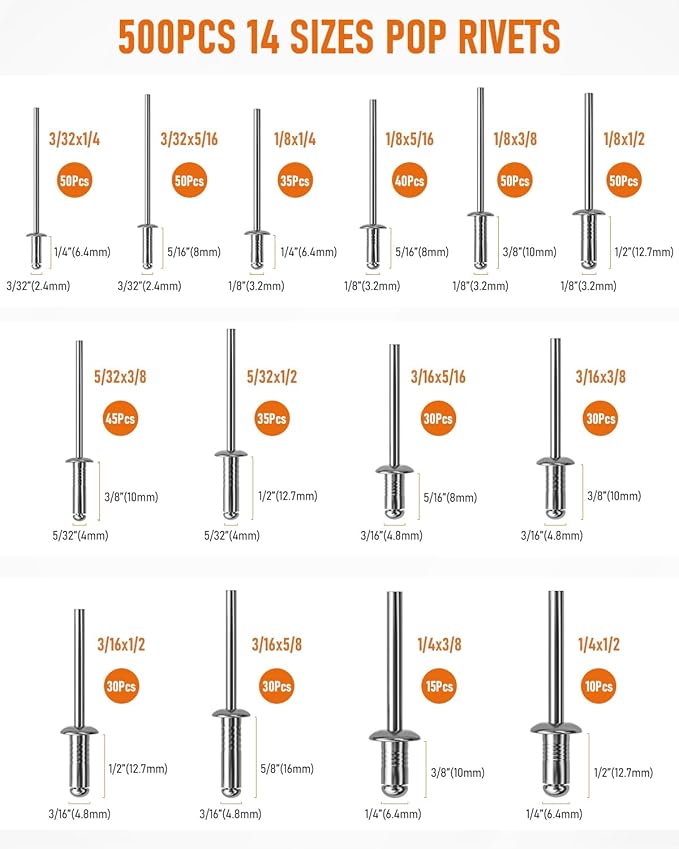 INCLY 1000PCS Aluminum Pop Rivets Assortment Kit, 14 Sizes Pop Rivets (3/32" 1/8" 5/32" 3/16" 1/4") with 5 Size 304 Stainless Steel Backup Washers, Assorted Blind Rivets for Metal with Storage Case