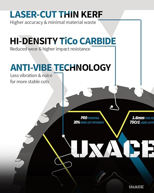 7-1/4-Inch 24&60-Tooth Circular Saw Blade with 5/8-Inch Arbor, Framing & Ultra Finish Wood Cutting, Carbide Tip, Thin Kerf, for Plywood, MDF, OSB, Laminated, 2 Pack