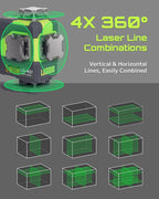 4x360° Self-Leveling Laser Level, 16 Lines Green Cross Line Laser, for Construction Projects and Home Decoration, with 2 Rechargeable Li-Ion Batteries and Magnetic Bracket, LG-4Ds