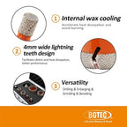 Diamond Core Drill Bit Kit BGTEC Diamond Hole Saw Tile Cutter for Porcelain Tile Ceramic Marble Brick Granite Stone, 5/8"-11 Thread 6/6/8/25/35/50/65mm+6-25mm Finger Chamfer Bit+SDS Adapter