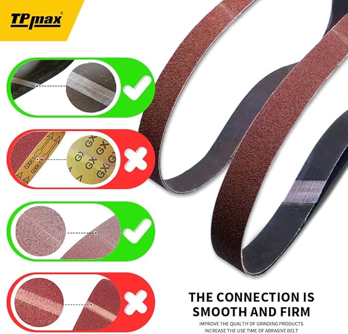1 x 42 Inch Sanding Belt Pack 1-Inch x 42-Inch,12 Pcs(4 Each of 80 120 150 Grits) Aluminum Oxide for Sander