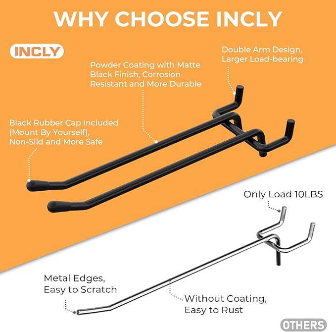 INCLY 4/6 Inch Black Pegboard Hooks, 36 Pack Heavy Duty Double Arm Peg Board Straight Hooks, Peg Board Tool Hangers Fit for 1/4" Pegboard Garage Hanging Tools, Craft Organizing, Kitchen, Store