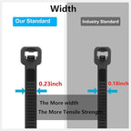 200PCS 10 inch Black Zip Ties 75LBS Tensile Strength Self-Locking heavy duty UV Resistant Cable Tie Wraps for indoor and outdoor use(Black)
