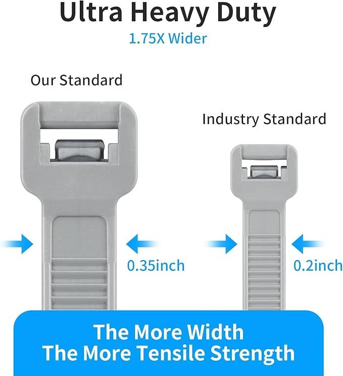 18 inch Green Zip Ties Heavy Duty 100 PACK, 200 LBS Ultra Exclusive Strong Plastic Wire Ties, Large Cable Ties Extra Long Tie Wraps, Indoor and Outdoor UV Resistant