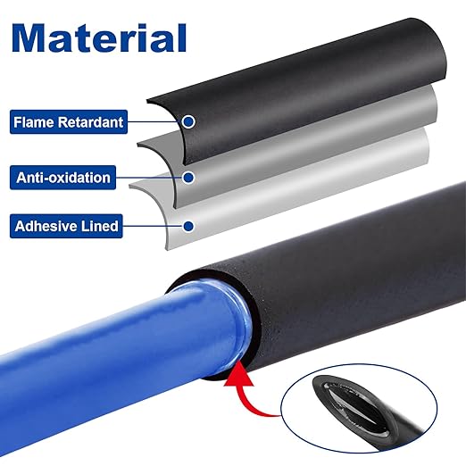 1 Inch Heat Shrink Tubing, 32.8 Ft Roll Industry Marine Grade 3:1 Shrink Ratio Shrink tubing, Adhesive Lined Heat Shrink Tube, 1" Waterproof Shrink Tube for Wires Home Marine Automotive