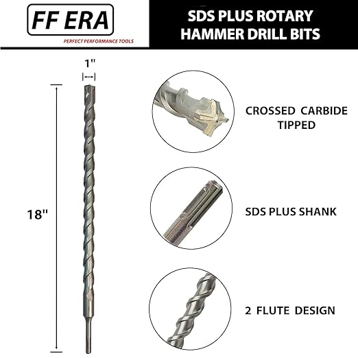 1 Inch x 18 Inch SDS Plus Rotary Hammer Drill Bit, Carbide Tipped for Brick, Stone, and Concrete (1" x 18")