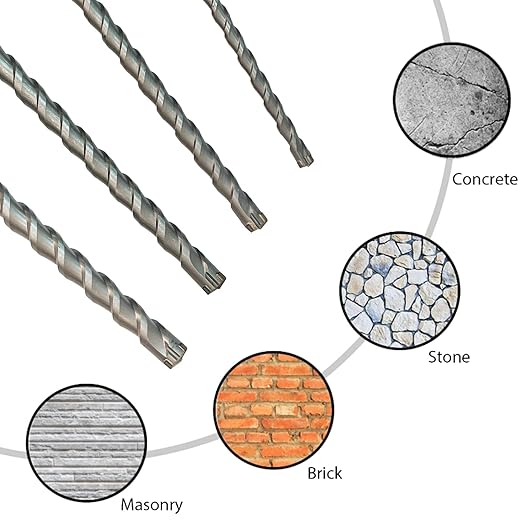 1-1/4 Inch x 18 Inch SDS Plus Rotary Hammer Drill Bit, Carbide Tipped for Brick, Stone, and Concrete (1-1/4" x 18")