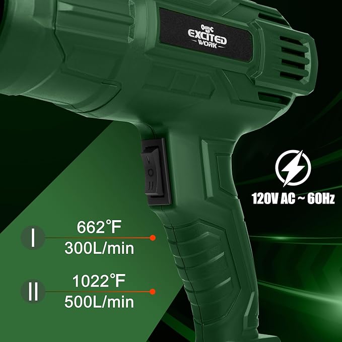 1500W Heat Gun, Fast Heat Hot Air Gun Kit with 662℉ & 1022℉ Dual-Temperature Settings, 4 Nozzles for Shrink Wrapping, Stripping Paint, Resin, Crafts