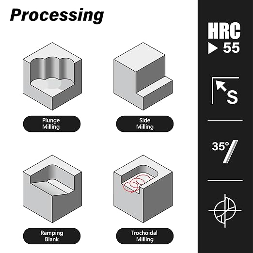 5/16" Micrograin Carbide Square End Mill Set 2 Flute HRC 55 AlTiN Coating End Milling Bits for Milling Alloy Steels, Hardened Steel, CNC Router Bits