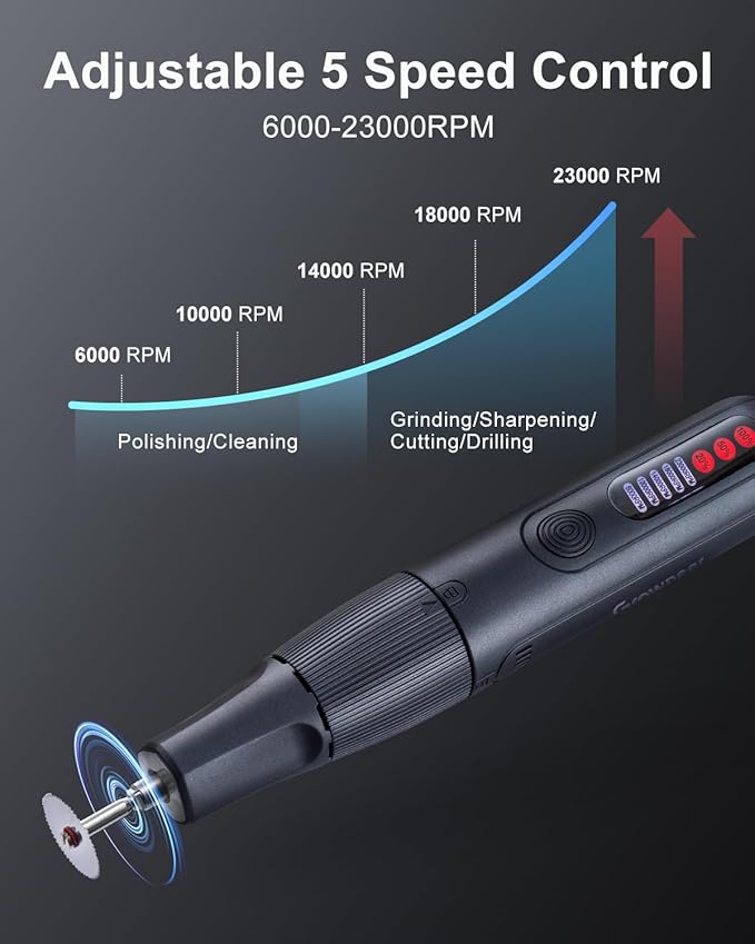 GROWNEER Mini Cordless Rotary Tool Kit, 8V Rechargeable Rotary Tool, 5 Speeds, 117 Pcs Multi-Purpose Power Brushless Rotary Tool with Lights for Polishing, Sanding, Drilling, Engraving, DIY, Pet Nails