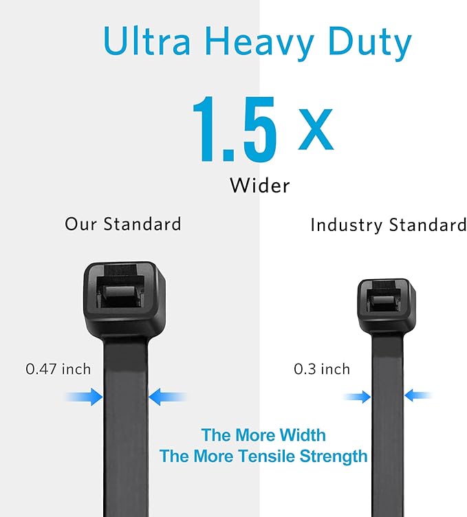 Industrial Zip Ties Heavy Duty with 250 lbs Tensile Strength, 11.6 inch, Electrical Cable Ties Heavy Duty, 50 Pieces, Wide and Thick Zip Ties, by Karoka