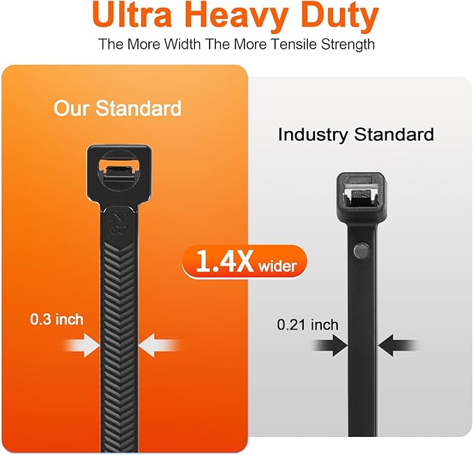 Zip Ties Heavy Duty 12+12 inch,V-Shaped Toothed Double Sided With 200 LBS Tensile Strength Cable Ties ，Extra Large Wire Ties Adjustable Nylon Tie Wraps for Indoor Outdoor Black and White（100 Pack）