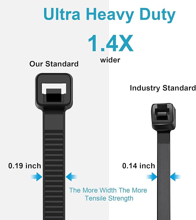 14 Inch Zip Ties Double Sided Toothed (Bulk 1000 Pack),100 LBS Tensile Strength Heavy Duty Cable Wire Ties With Self-Locking Adjustable More Durable Nylon Tie Wraps for Indoor Outdoor