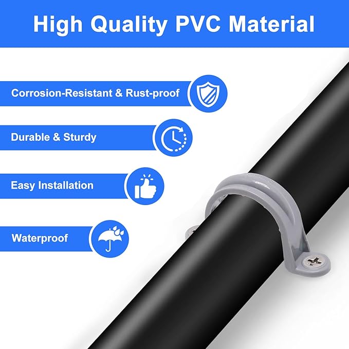 1 Inch PVC Pipe Strap, 2-Holes Conduit Pipe Clamps Plastic Pipe Supports (Grey, 20 Pcs)
