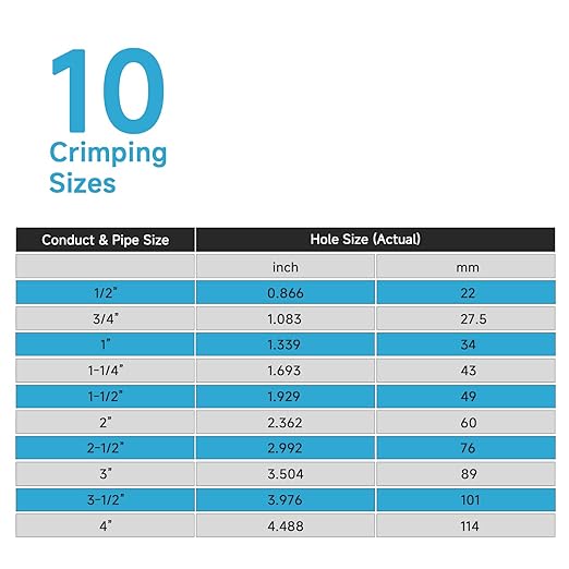 15T Hydraulic Knockout Punch Kit KO Tools with 10 Slug Splitting Dies, 1/2" to 4" Electrical Conduit Hole Cutter Set, Metal Punch Tool for Steel, Stainless Steel, Aluminum, Plastic