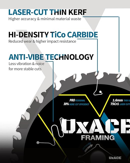 6-1/2-Inch 24-Tooth Circular Saw Blade with 5/8-Inch Arbor, Framing Wood Cutting, Carbide Tip, Thin Kerf, for Plywood, MDF, OSB, Laminated
