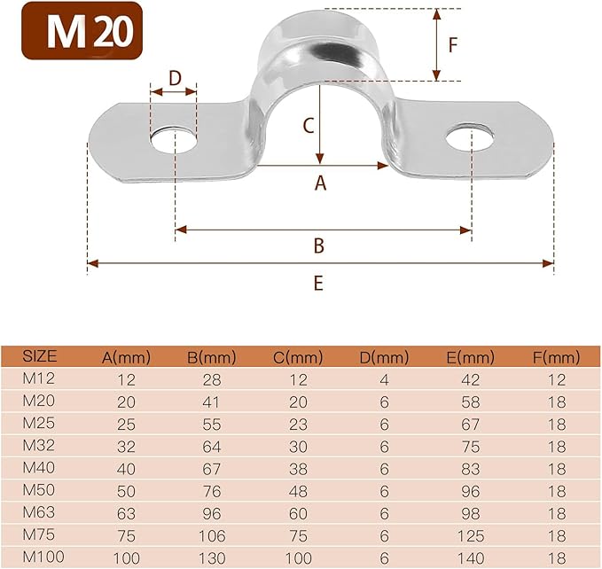 20 Pack 4 Inch 100mm U Bracket Rigid Pipe Strap Clamp, Two Hole Strap U Tube Pipe Conduit Clamp Clip for Pipe Fixing