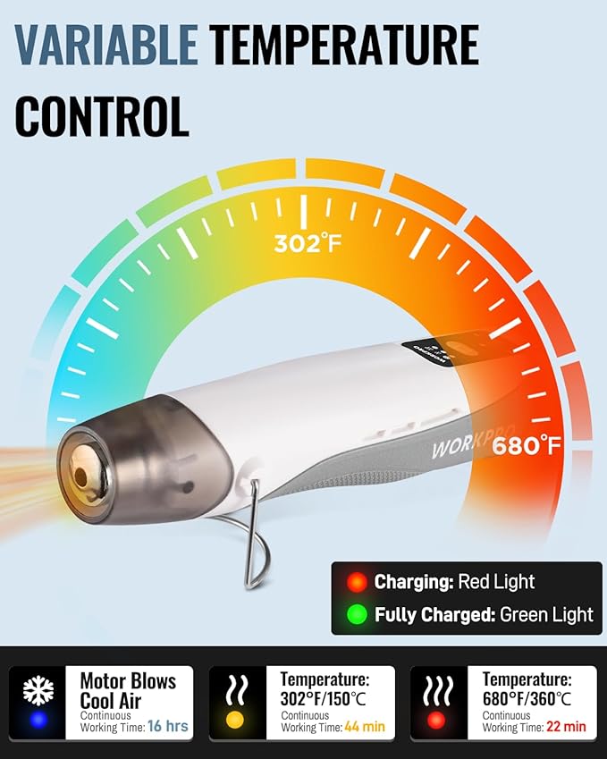 WORKPRO 7.2V Mini Cordless Heat Gun, 680℉ Hot Air Gun with Reflector Nozzle, 3 Temp Settings - Cool Air, 302℉(150℃)/680℉(360℃), Fully Ceramic Heating Core for Craft Embossing