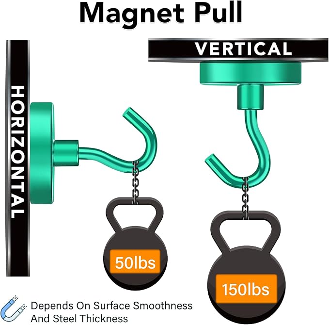 MIKEDE Magnetic Hooks Heavy Duty, 150LB Strong Magnet with Hook for Fridge, Super Neodymium Extra Strength Industrial Hooks for Toolbox, Cruise, Grill(Green,10 Pack)