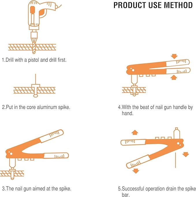 Arrow Heavy Duty Riveter Kit, Professional Pop Rivet Gun with Assorted 120 Rivets