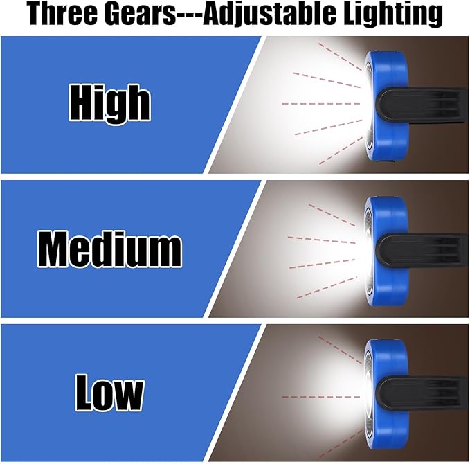 Retisee 3 Pcs 720 Lumens Magnetic Work Light USB Rechargeable LED Flashlight Portable Inspection Light for Car Repair Emergency Lighting Mechanics Workshop (Blue)