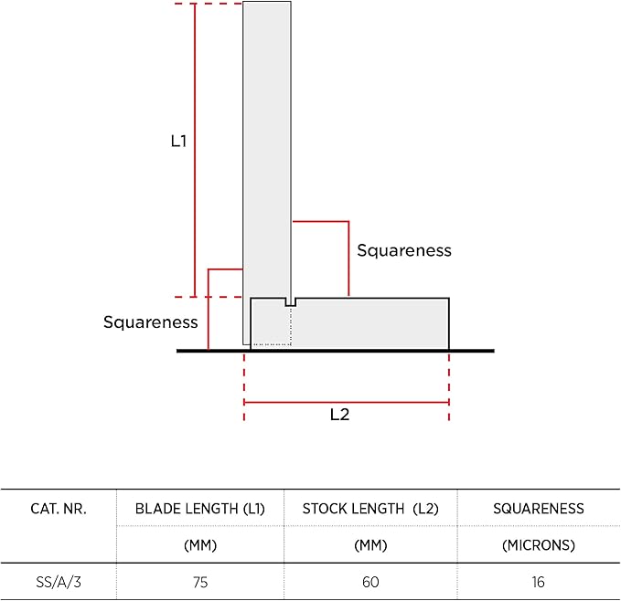 Groz 01001 3" Precision Steel Square, 16 Microns Squareness