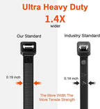 18 Inch Zip Ties Double Sided Toothed,100 LBS Tensile Strength Heavy Duty Cable Wire Ties With Self-Locking Adjustable More Durable Nylon Tie Wraps for Indoor Outdoor（200 Pack）