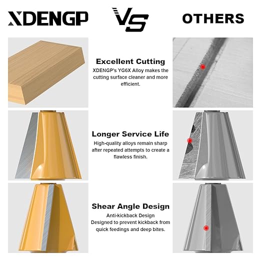 15 Degree Chamfer Router Bit with 1 Inch Cutting Length,1/2 Inch Shank Carbide Edge Forming Bevel Router Bit with Bearing, Chamfer Bit Miter Angle Milling Cutters Tool