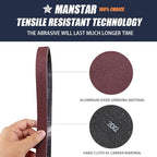 15 Pcs 1 x 42 Inch Assorted Aluminum Oxide Sanding Belt, 80/120/150/240/400 Grit