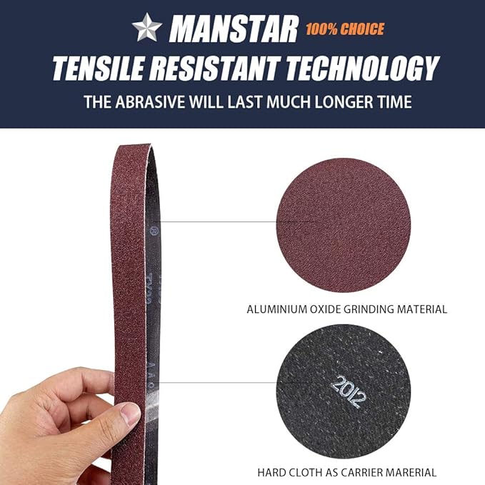 15 Pcs 1 x 42 Inch Assorted Aluminum Oxide Sanding Belt, 80/120/150/240/400 Grit