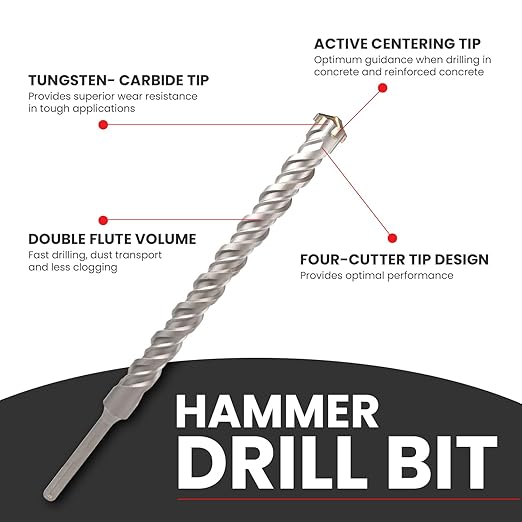 1-1/4 X 36 in SDS MAX Bits, Rotary Hammer Drill Bits, Carbide Drill Bits, Masonry Drill Bits for Concrete, Stone and Brick, SDS MAX Hammer Double Flute, Masonry Drill Bit, Concrete Drill Bit