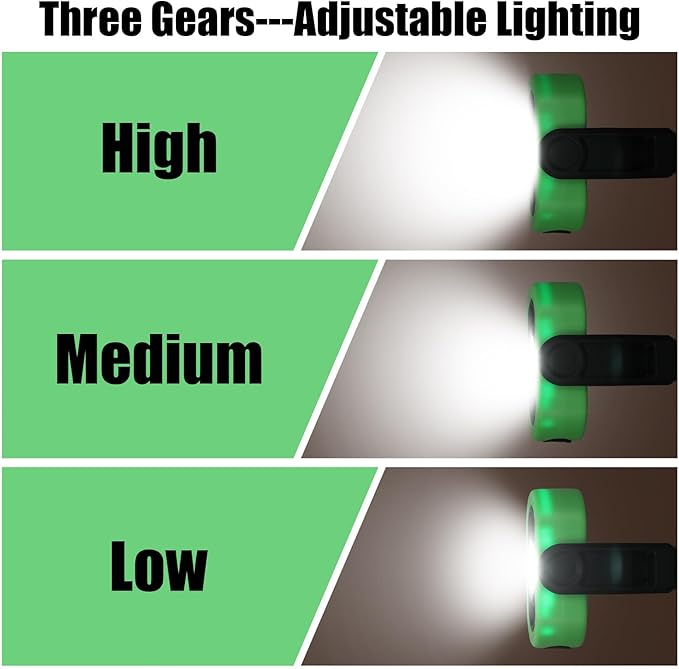 Retisee 2 Pcs 720 Lumens Magnetic Work Light USB Rechargeable LED Flashlight Portable Inspection Light for Car Repair Emergency Lighting Mechanics Workshop (Green)