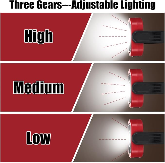 Retisee 3 Pcs 720 Lumens Magnetic Work Light USB Rechargeable LED Flashlight Portable Inspection Light for Car Repair Emergency Lighting Mechanics Workshop (Red)