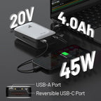 Litheli 20V Brushless Cordless Angle Grinder, 4.9-Inch Variable Speed Grinder with Battery & Charging Cord, Max 8500 RPM, for Metal, Wood, Tile (Adapter Not Included)