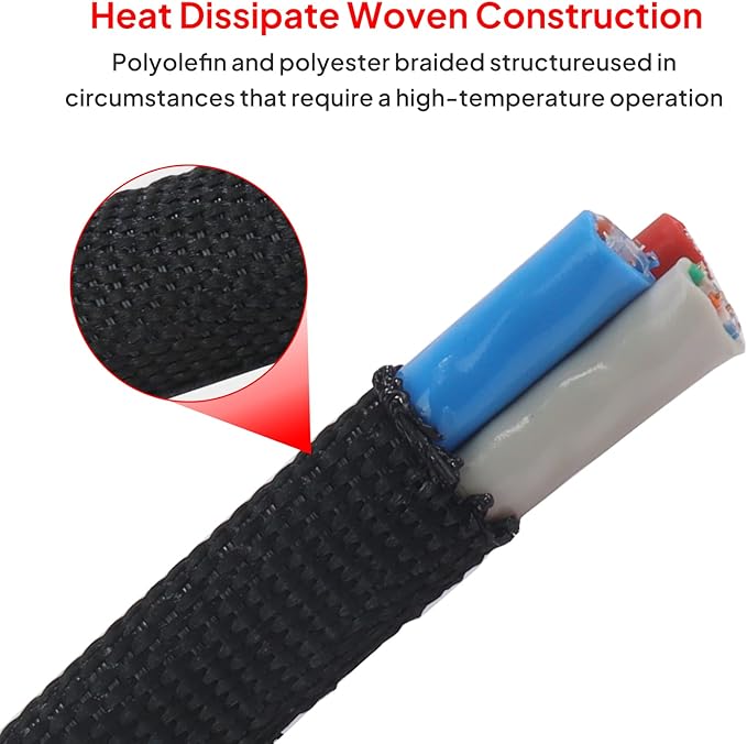 2 in 1 Heat Shrink Braided Sleeving Fabric Tubing-Perfectly fit Irregular Shape Hose/Cable/Wire (3/4"(19mm), 22FT)