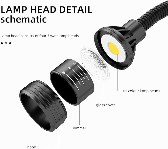 Magnetic Work Light,Three-ColorTemperature,1320 Lumen 120v FlexibleGooseneck Work Light with AdjustableFocusand Magnetic Base for Lathe CNC MillingDrill Press SewingMachine Industrial Light