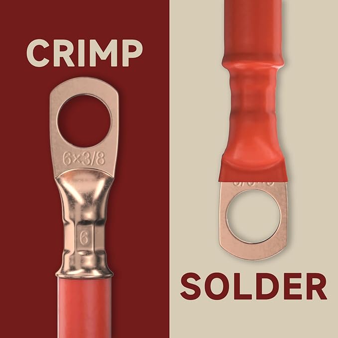 iCrimp Battery Cable Lug Crimping Tool Kit For Copper Lugs Awg 8-1/0,Battery Cable Crimper with Stripper 90pcs Copper Battery Lugs/Heat Shrink Tubes