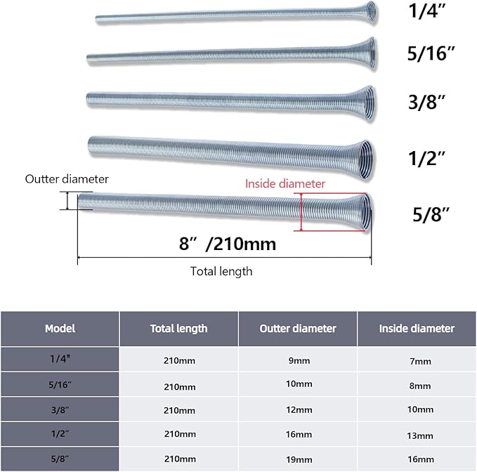 5 Pcs Spring Tube Benders Set, Tube Bender Kit 1/4'', 3/8'', 1/2'', 5/8'', 5/16'' for Copper Aluminum Thin Wall Steel Tubing, 8.27" / 210mm Length
