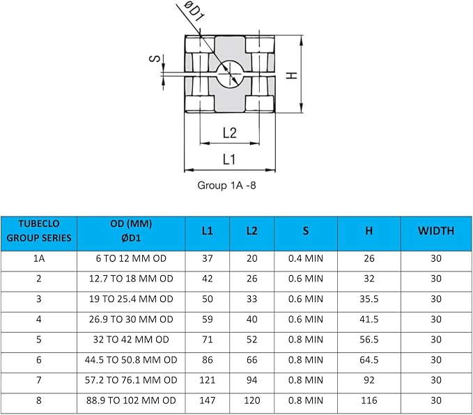 1 1/2" Tubeclo Standard Series Pipe Clamp, Polypropylene with 316 Stainless Steel Hardware, Weld Mounting