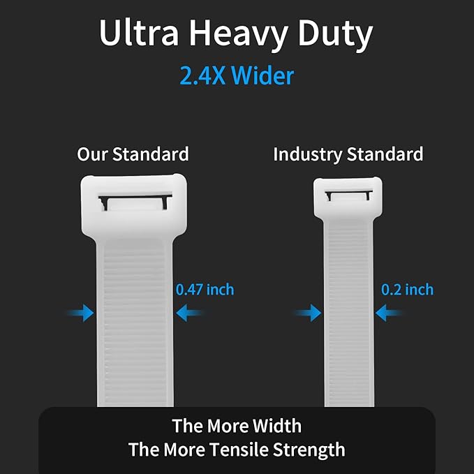 24 inch White Zip Ties Heavy Duty 50 PCS, 250 LBS Ultra Exclusive Strong Plastic Wire Ties, Large Cable Ties Extra Long Tie Wraps, Indoor and Outdoor UV Resistant