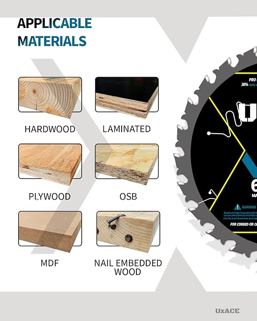 6-1/2-Inch 24-Tooth Circular Saw Blade with 5/8-Inch Arbor, Framing Wood Cutting, Carbide Tip, Thin Kerf, for Plywood, MDF, OSB, Laminated