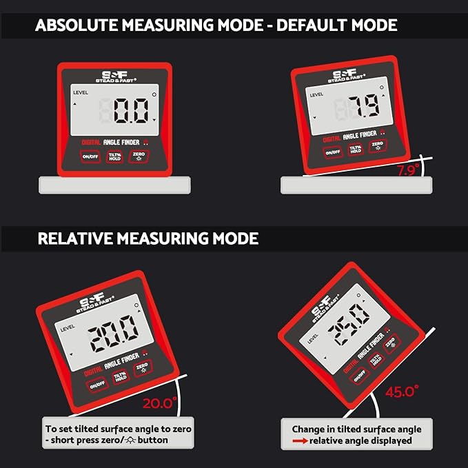 S&F STEAD & FAST Digital Angle Finder Gauge Magnetic Protractor Inclinometer Table Saw Angle Gauge Level Cube with Magnetic Base for Woodworking, Carpentry, Construction