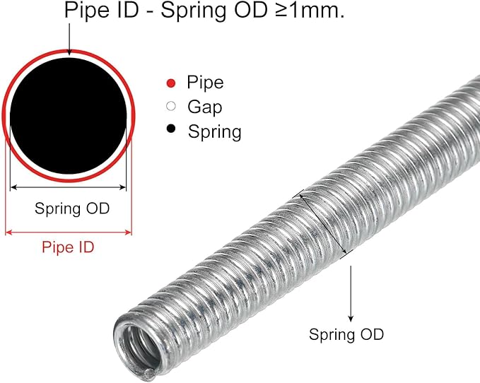 MECCANIXITY Spring Tube Bender OD 15mm/0.59" Steel Spring Pipe Copper Tubes 1100mm/43.31" Long for 3/4" Copper Pipe(19mm) in Home Renovations,Electrician Wiring Bending Pipe(insert-pipe use)