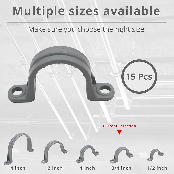 3/4 Inch 15pcs PVC Pipe Straps Reliable 2-Hole Plastic Conduit Clamps for Secure and Organized Mounting of PVC Pipes Conduits, and Cables UL Certified for Safety