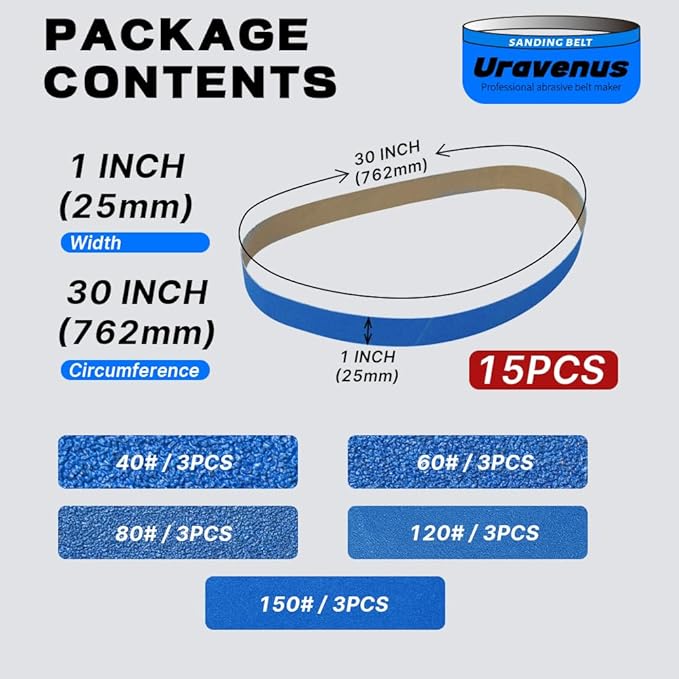 1 x 30 Inch Sanding Belts, 15 Pcs Assorted Grits (40/60/80/120/150), Zirconia Sanding Belts for Metal Polishing, Woodworking, Derusting