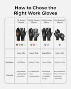 OKIAAS Work Gloves for Men，Ultra Thin and Lightweight Working Gloves with Grip, Bulk Case of 60 Pairs Construction Gloves with Polyurethane Coating, Safety Gloves for Light Duty Work (Black, Large)