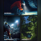 Rechargeable Magnetic Work light, 180° Rotate Mechanic Grill Light for Car Repair, BBQ,Emergency, Camping, Outdoor & Mechanics Tools