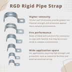 1 Inch 25PCS Zinc-Plated Steel Rigid Pipe 1 Holes Cable U Bracket Pipe Clamp Electrical Conduit Straps Rigid Pipe Strap Secure Mounting for RGD Conduit RustResistant Straps for Reliable Installation