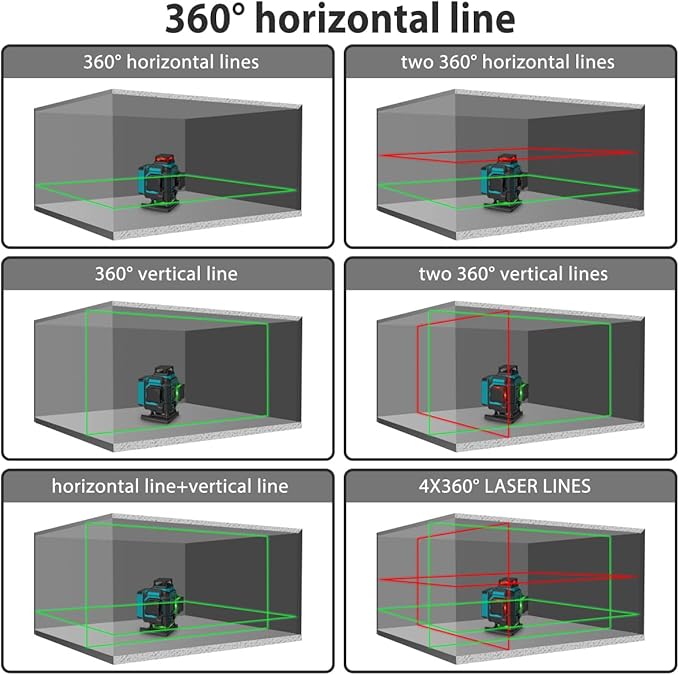 Takamine 16 Lines Laser Level, Red and Green 4x360 4D Cross Line Professional Laser with Two 360°Vertical and Two 360°Horizontal for Construction,Home Renovation,Rechargeable Battery