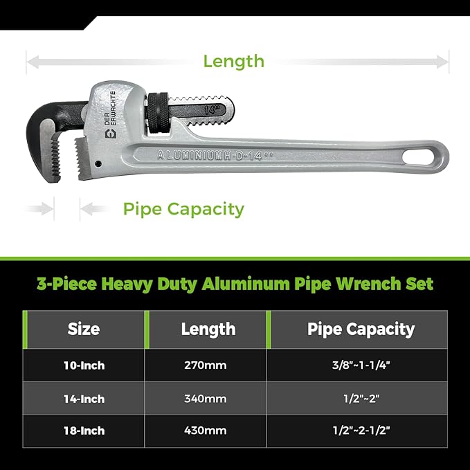 3-Piece Heavy Duty Aluminum Straight Pipe Wrench Set, 10", 14", 18", Adjustable Plumbing Wrench Set, Drop Forged, Exceed GGG standard